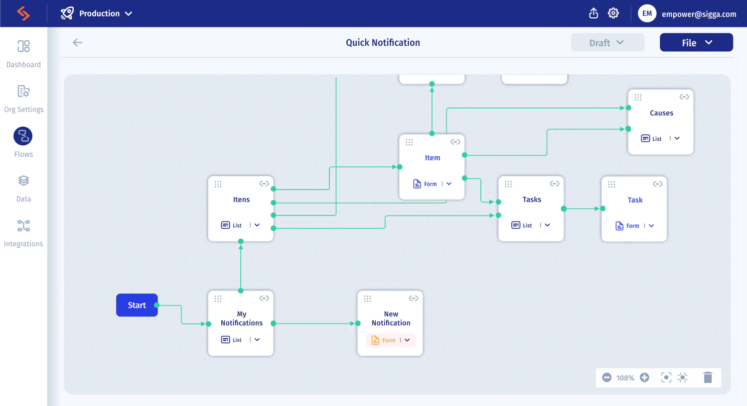 screenshot of Sigga EAM Empower